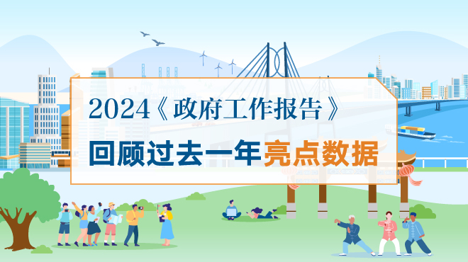 2024《政府工作報告》回顧過去一年亮點數據